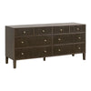 Highland 8-Drawer Double Dresser