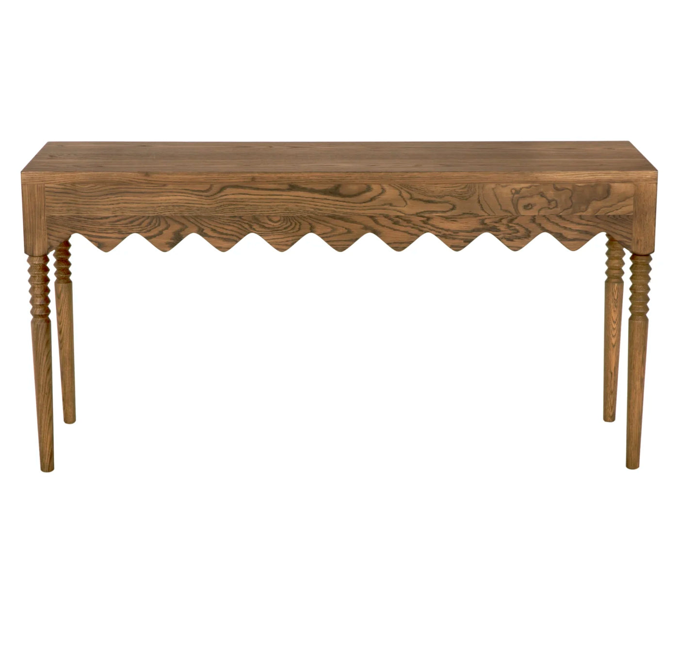 Lulu Console