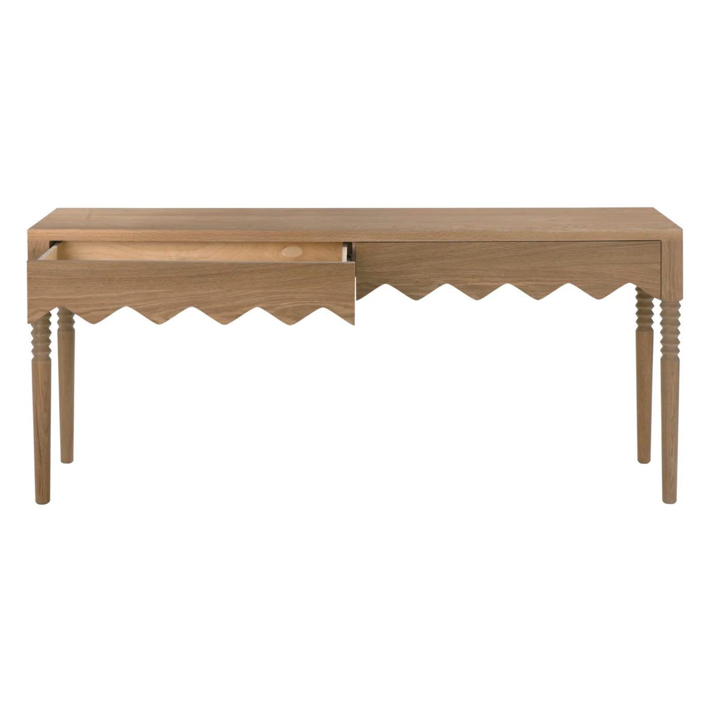 Lulu Console