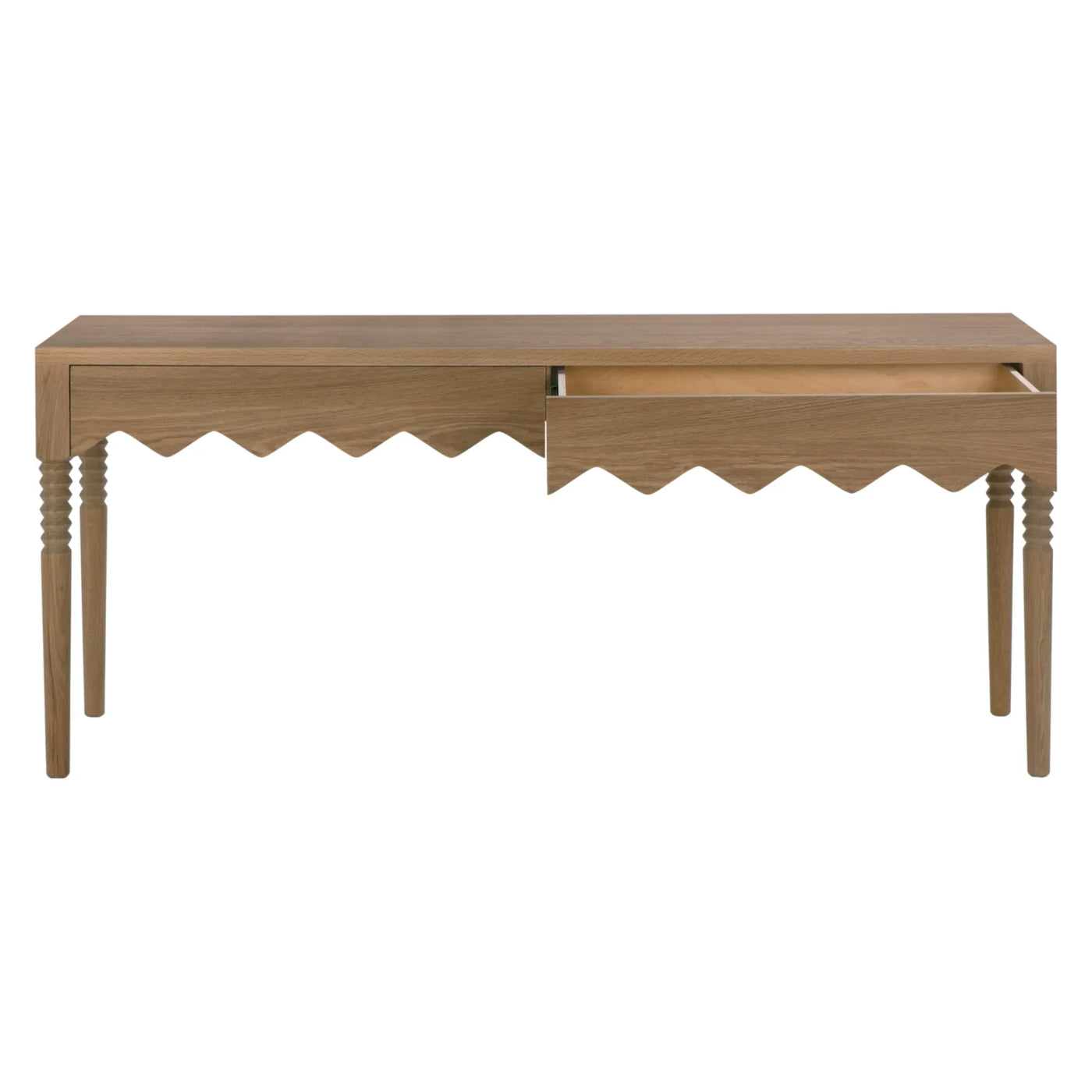 Lulu Console