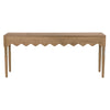 Lulu Console
