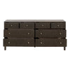 Highland 8-Drawer Double Dresser