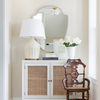 Biltmore Wall Mirror